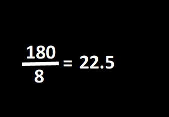 calculate YABATECH aggregate score